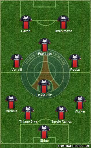 Paris Saint-Germain Formation 2014