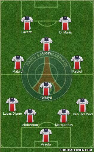 Paris Saint-Germain Formation 2014