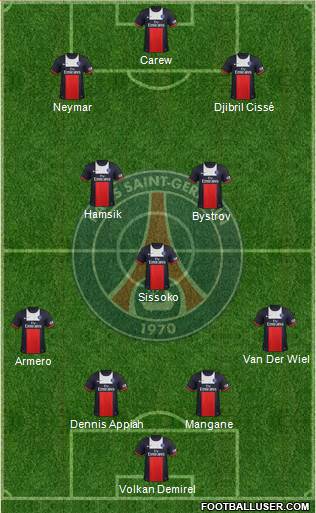 Paris Saint-Germain Formation 2014