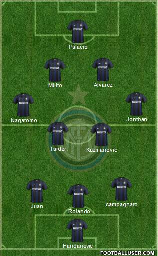 F.C. Internazionale Formation 2014