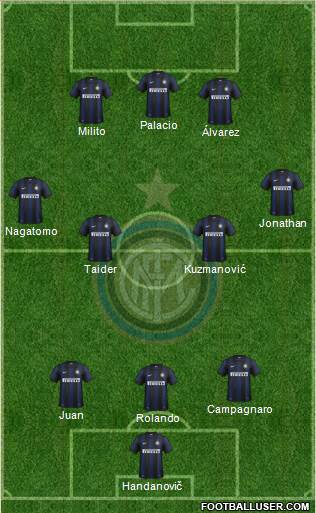 F.C. Internazionale Formation 2014