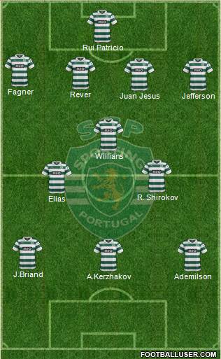 Sporting Clube de Portugal - SAD Formation 2014
