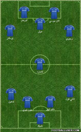 Chelsea Formation 2014