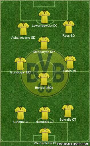 Borussia Dortmund Formation 2014
