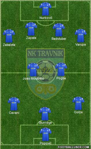 FK Travnik Formation 2014