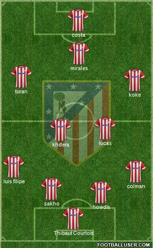 C. Atlético Madrid S.A.D. Formation 2014