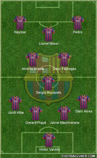 F.C. Barcelona Formation 2014