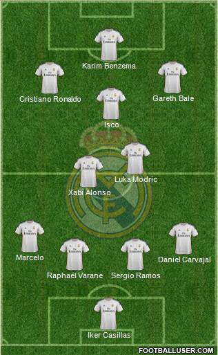Real Madrid C.F. Formation 2014