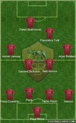 AS Roma Formation 2014