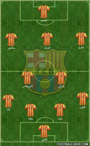 F.C. Barcelona Formation 2014