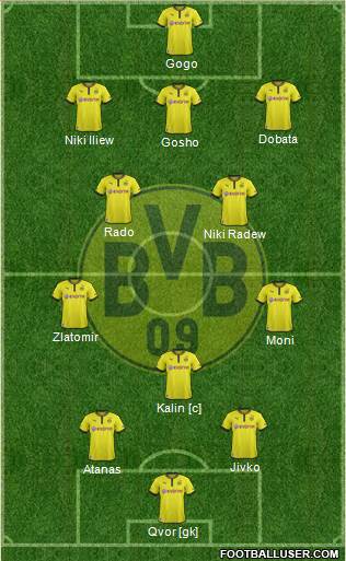 Borussia Dortmund Formation 2014