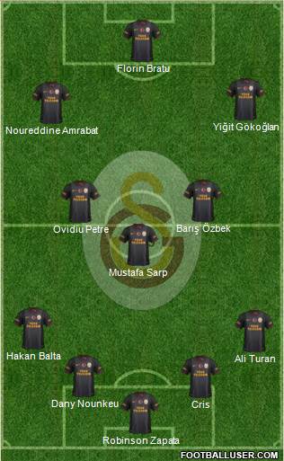 Galatasaray SK Formation 2014
