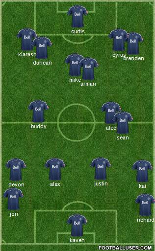 Vancouver Whitecaps FC Formation 2014