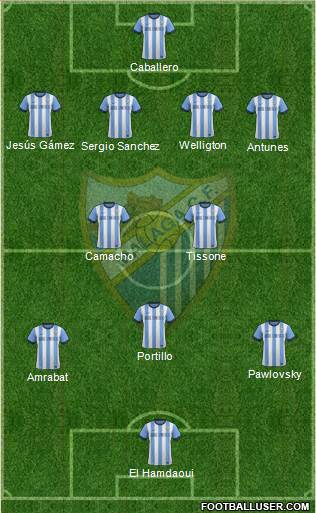 Málaga C.F., S.A.D. Formation 2014
