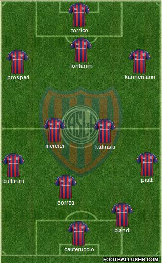 San Lorenzo de Almagro Formation 2014