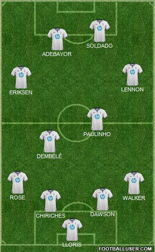 Tottenham Hotspur Formation 2014