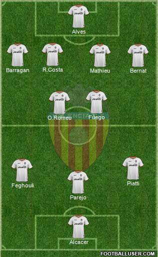 Valencia C.F., S.A.D. Formation 2014