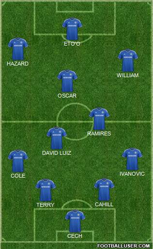 Chelsea Formation 2014