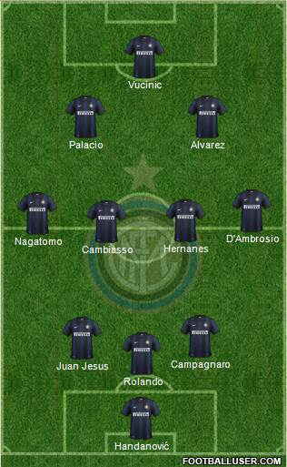 F.C. Internazionale Formation 2014