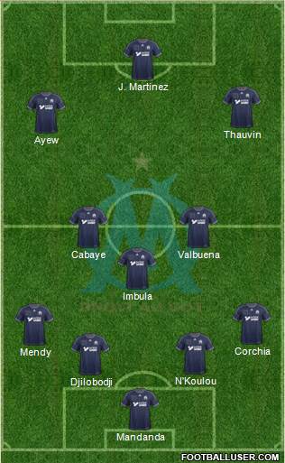 Olympique de Marseille Formation 2014