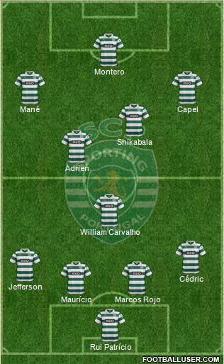 Sporting Clube de Portugal - SAD Formation 2014