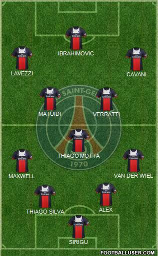 Paris Saint-Germain Formation 2014