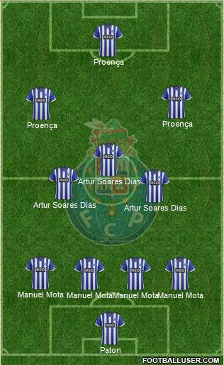 Futebol Clube do Porto - SAD Formation 2014