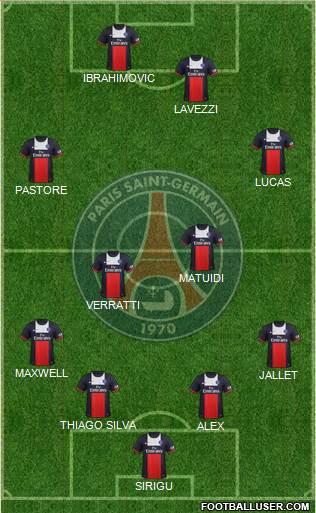 Paris Saint-Germain Formation 2014
