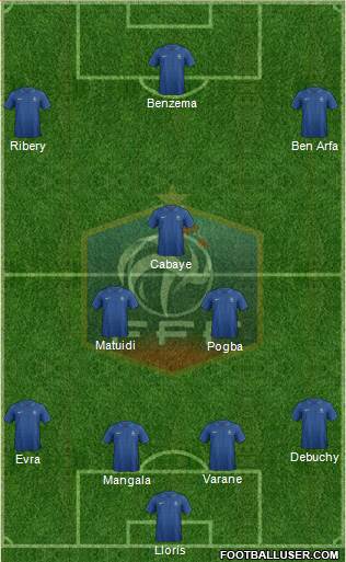 France Formation 2014