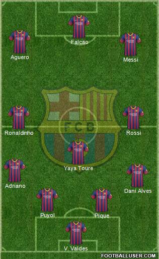 F.C. Barcelona Formation 2014