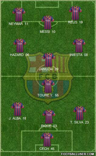 F.C. Barcelona Formation 2014