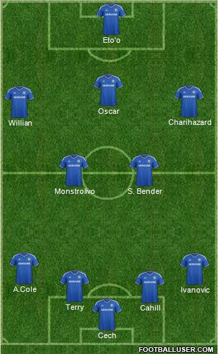 Chelsea Formation 2014