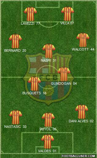F.C. Barcelona Formation 2014