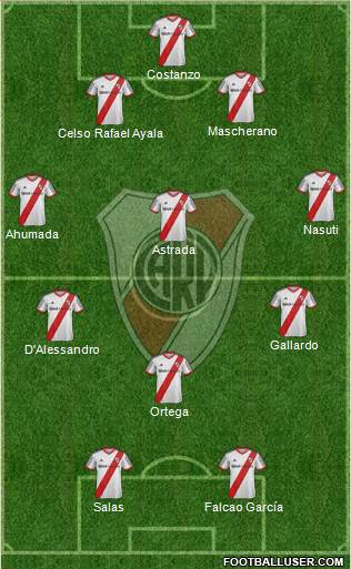 River Plate Formation 2014
