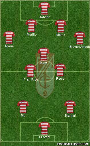 Granada C.F. Formation 2014