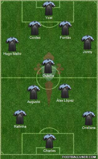 R.C. Celta S.A.D. Formation 2014