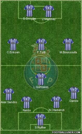Futebol Clube do Porto - SAD Formation 2014