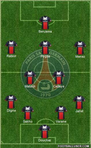 Paris Saint-Germain Formation 2014