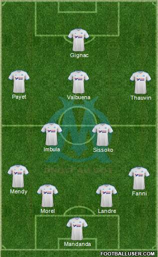 Olympique de Marseille Formation 2014