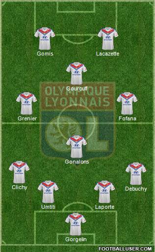 Olympique Lyonnais Formation 2014