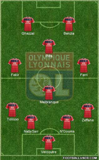 Olympique Lyonnais Formation 2014