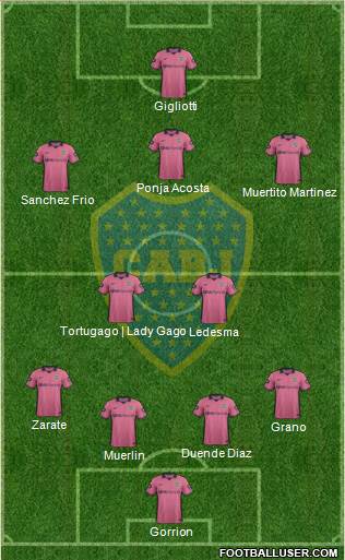 Boca Juniors Formation 2014