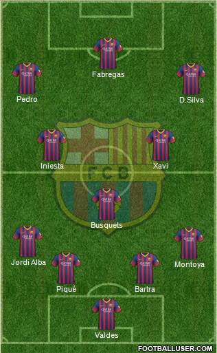 F.C. Barcelona Formation 2014