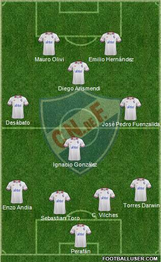 Club Nacional de Football Formation 2014