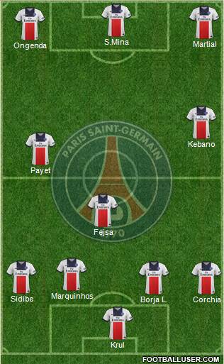 Paris Saint-Germain Formation 2014