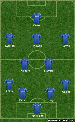 Chelsea Formation 2014