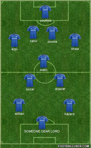 Chelsea Formation 2014