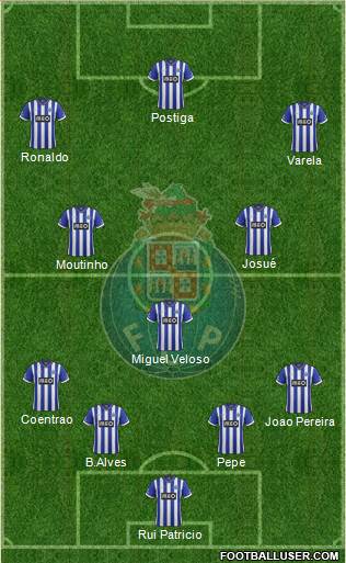 Futebol Clube do Porto - SAD Formation 2014