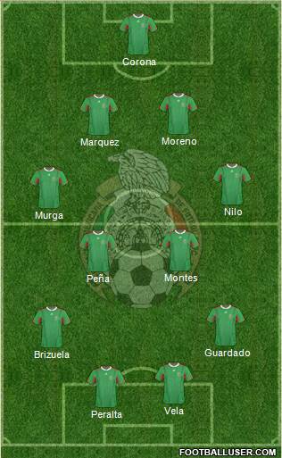 Mexico Formation 2014