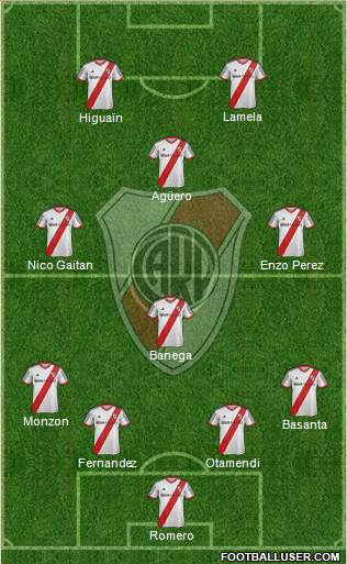 River Plate Formation 2014